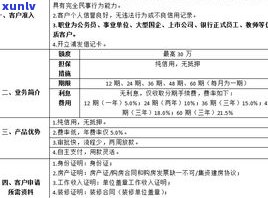 浦发银行申请分期还款会通过吗？审批结果及后果解析