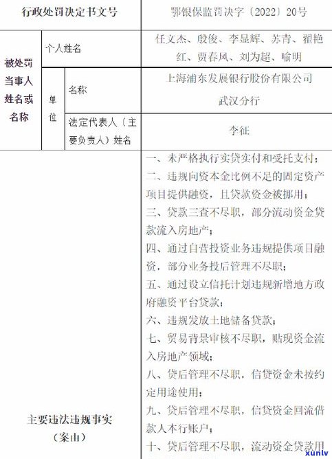 浦发协商还款必须先支付吗-浦发协商还款后必须要在银行规定时间还吗