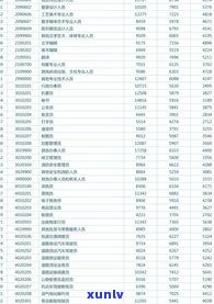 海口普洱茶交易市场：地址、介绍与全面指南