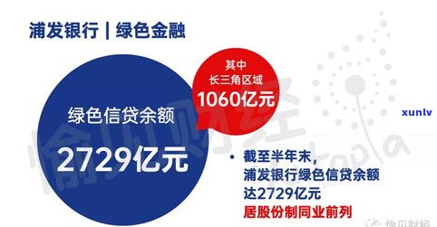 浦发银行上门走访：真的吗？知乎上怎样解决？