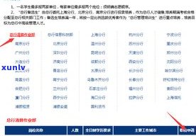 浦发银行50000分24期分期还款：划算吗？