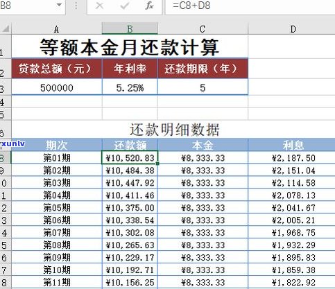 浦发5万分期24期每月还款额及利息计算  