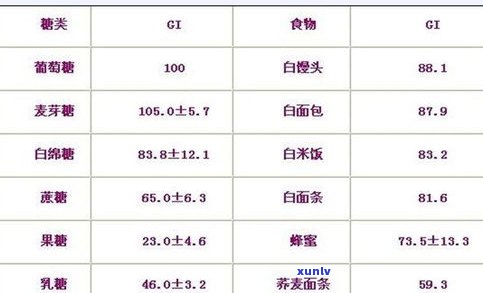 普洱茶重金属含量高吗？全面解析其含量、超标原因及影响