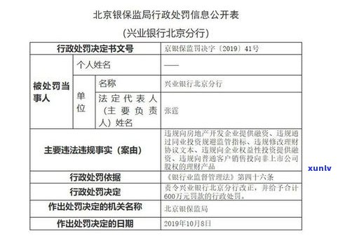 浦发委托第三方协商可信吗-浦发委托第三方协商可信吗安全吗