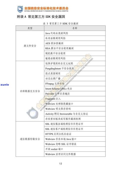 浦发委托第三方协商可信吗-浦发委托第三方协商可信吗安全吗