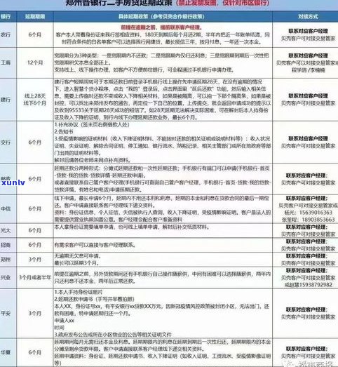 浦发银行延迟一天还款没事吧？会作用信用吗？