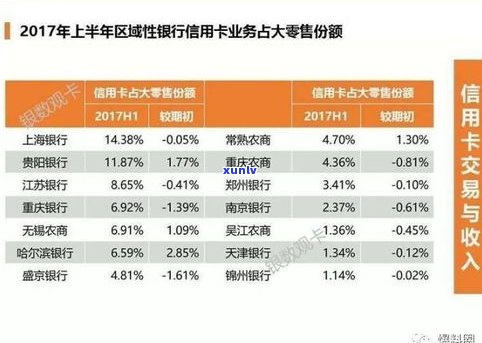 浦发信用卡利息能否减免？全攻略在此！