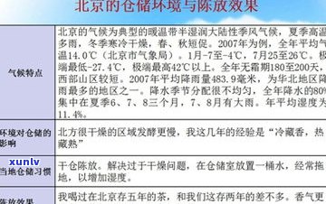 散装普洱可以长期存放吗？影响其存储期限的因素有哪些？