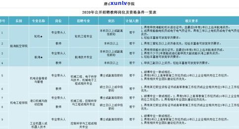 了解勐海玉龙祥普洱茶厂：地址、 *** 、 *** 信息及评价