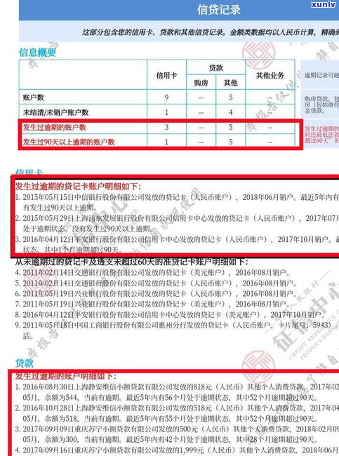 浦发万用金对有作用吗？探讨其可能的安全风险与信用记录