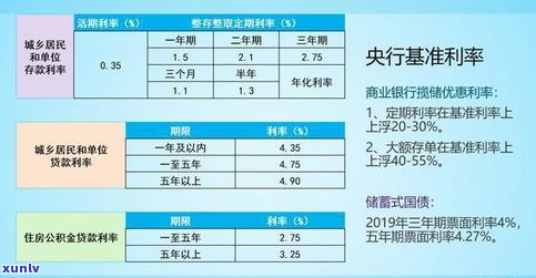 浦发万用金等额本息：合法、安全、可靠吗？