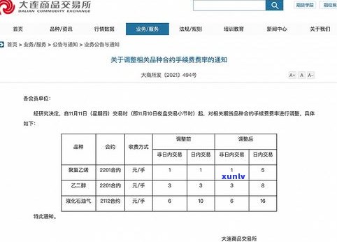 浦发银行万用金是不是有手续费？费用是多少？现在的情况怎样？