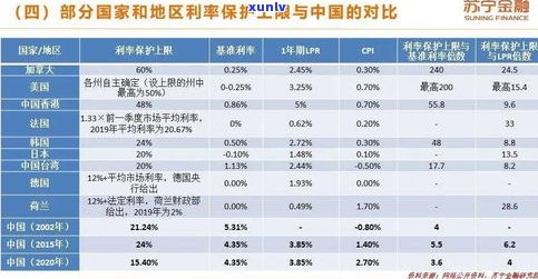 浦发万用金利息计算公式及费率全揭秘，这个坑你一定要懂!