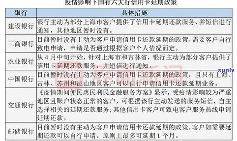 浦发信用卡能否停息挂账？如何办理？详细解答