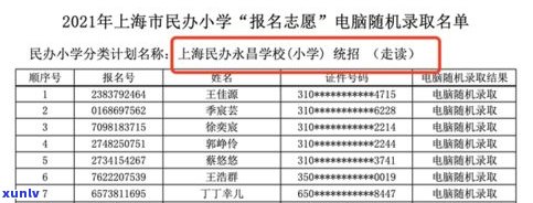 上海浦发学校：类型、评价与学费全解析