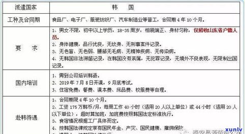 浦发协商还款止付严重吗？了解其影响与解决方案