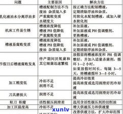 浦发协商还款止付严重吗？熟悉其作用与解决方案