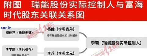 郑州普洱茶交易中心：地址、官网与联系方式全收录