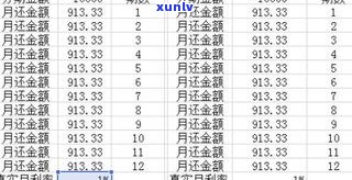 浦发银行的信用卡利息是多少？详细解析及计算 *** 