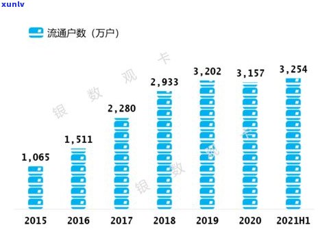 浦发银行信用卡信贷安全可靠性分析：能否申请贷款？