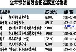 滁州珠宝玉石鉴定中心地址及联系方式全攻略