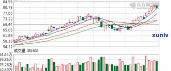 云南普洱茶上市公司一览：哪些公司在上市，代表什么品牌，股票代码是什么？