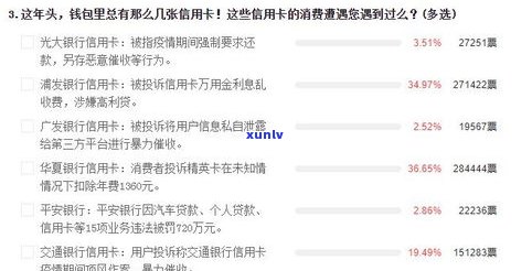 浦发信用卡逾期20万可能面临判刑和追讨，具体金额依据情况而定