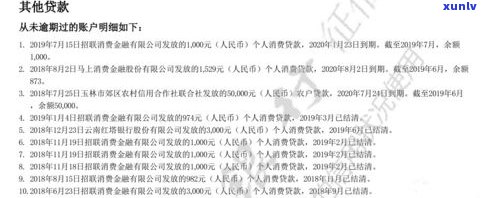 浦发信用卡还不上可以协商吗-信用卡欠款低于5万不予立案