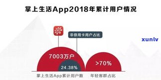 浦发银行能否同时拥有两张信用卡？怎样注销其中一张？