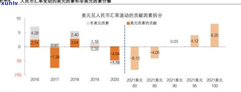 探究玉石升值空间：影响因素与可能的增值机会