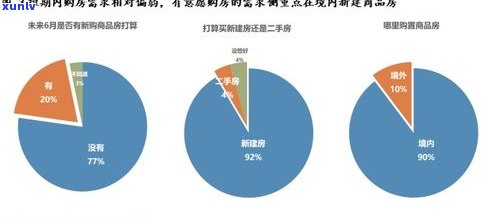 探究玉石升值空间：影响因素与可能的增值机会