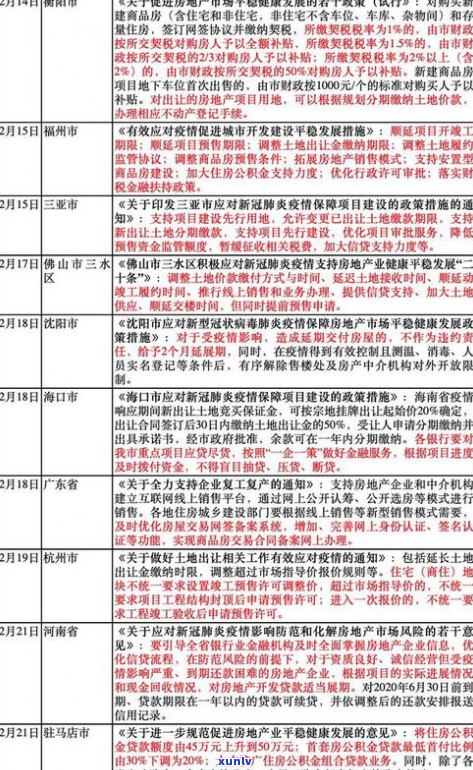 探究玉石升值空间：影响因素与可能的增值机会