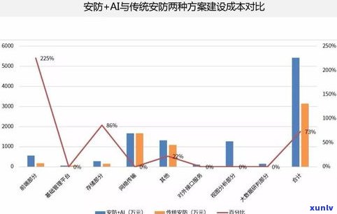 玉石升值空间：空间大吗？知乎答案解析与未来趋势预测