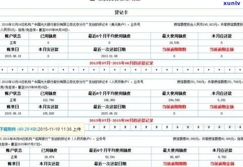 浦发信用卡逾期十几天会否上？作用大吗？全攻略