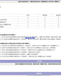 浦发信用卡逾期十来天上吗-浦发信用卡逾期十来天上吗有作用吗