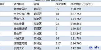 玉石十大牌子排名：权威榜单及高清图片一览