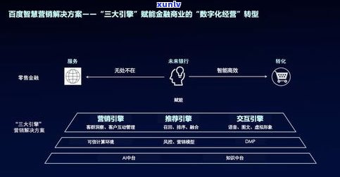 浦发协商不成功？如何解决？还款方案探讨