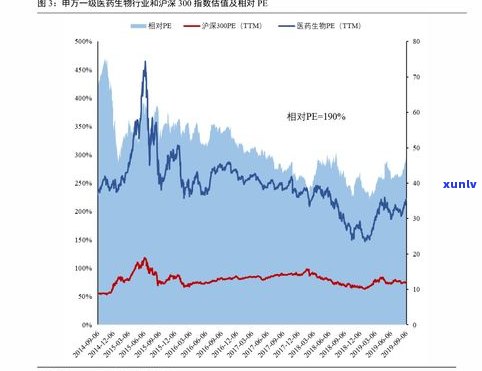 全面解析：玉石医用价值评估及其 *** 、标准与故事