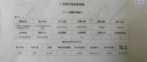 浦发银行协商还款成功后有合同吗-浦发银行协商还款成功后有合同吗?