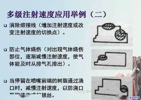 玉石包镶工艺流程详解：步骤、图片与视频全收录