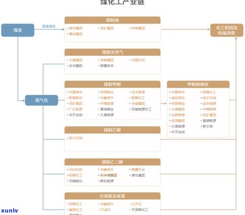 玉石包镶工艺流程详解：步骤、图片与视频全收录