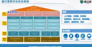 浦发信用卡违约金可以减免几次？知乎用户分享经验与解决方案