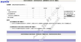 7年前的信用卡逾期报告有显示吗？会对现在的贷款、购房产生作用吗？