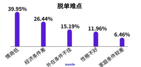 钱盆网现状怎样？仍在正常运营吗？