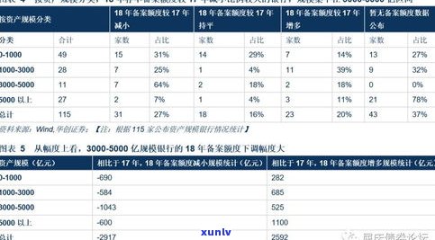 欠三十万算多吗？解析欠款金额与还款压力的关系