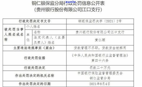 欠款20万多不多？怎样解决20万债务？