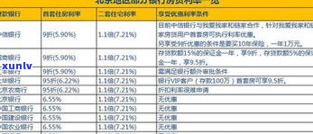 欠债8万算多吗？作用因素与解决方案全解析