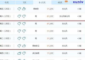 欠债8万算多吗？作用因素与解决方案全解析