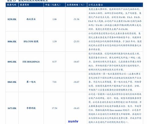 欠债五万内会不会坐牢？作用因素与结果解析