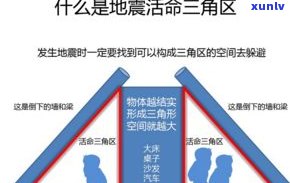 欠债三十万怎么办？自救攻略与解决  全解析